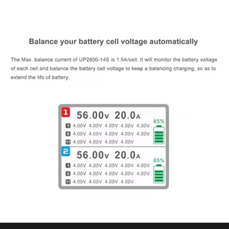 ULTRA POWER UP2800-14S 2X1400W - Drone Battery Lipo recension och pris