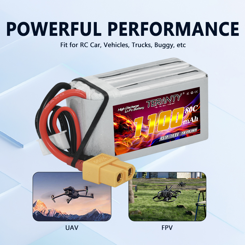 TERANTY 4S 1100mAh 80C/160C Li - Drone Battery Plate recension och pris