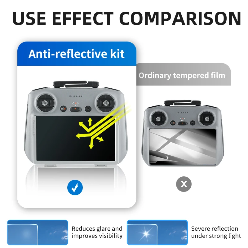 RCSTQ Anti-reflective Film For - Dji Drone Mini 4 Pro recension och pris